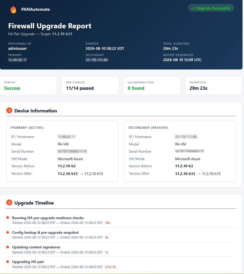 Before and after comparison report